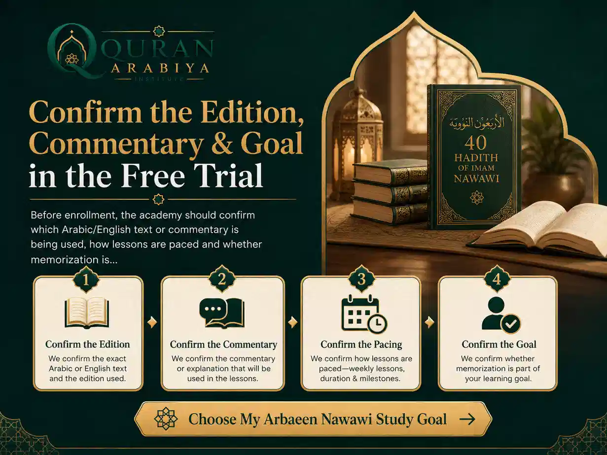 40 Hadith Nawawi course online - 3