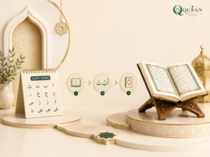 How to Start Reading Quran Without Knowing Arabic: A Beginner’s Step-by-Step Guide 3