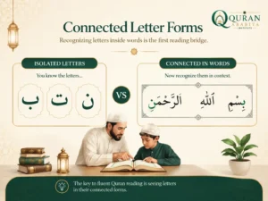 Know Arabic Letters but Can't Read Quran? Why It Happens and How to Fix It 1 Know Arabic Letters but Can't Read Quran? Why It Happens and How to Fix It