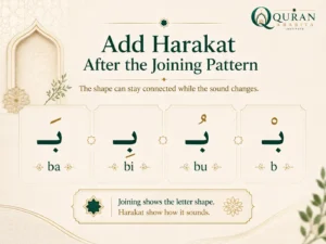 How to Join Arabic Letters for Quran Reading: A Beginner’s Practical Guide 2
