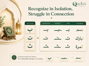 Know Arabic Letters but Can't Read Quran? Why It Happens and How to Fix It 1