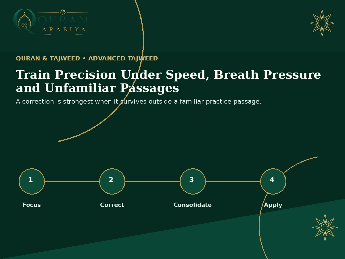 advanced Tajweed course online - 4