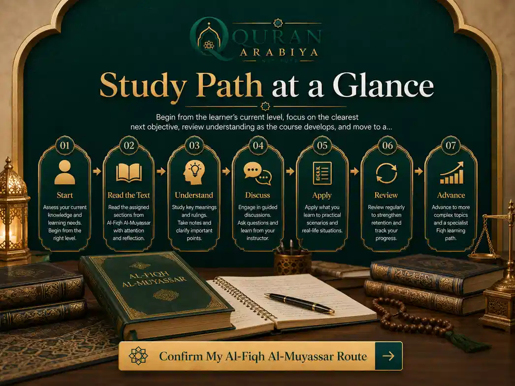 Al Fiqh Al Muyassar course online - 3