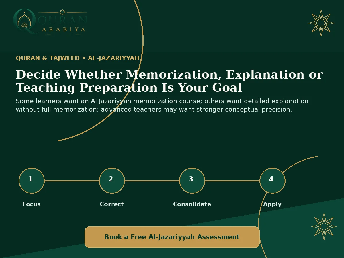 Al Jazariyyah course online - 4