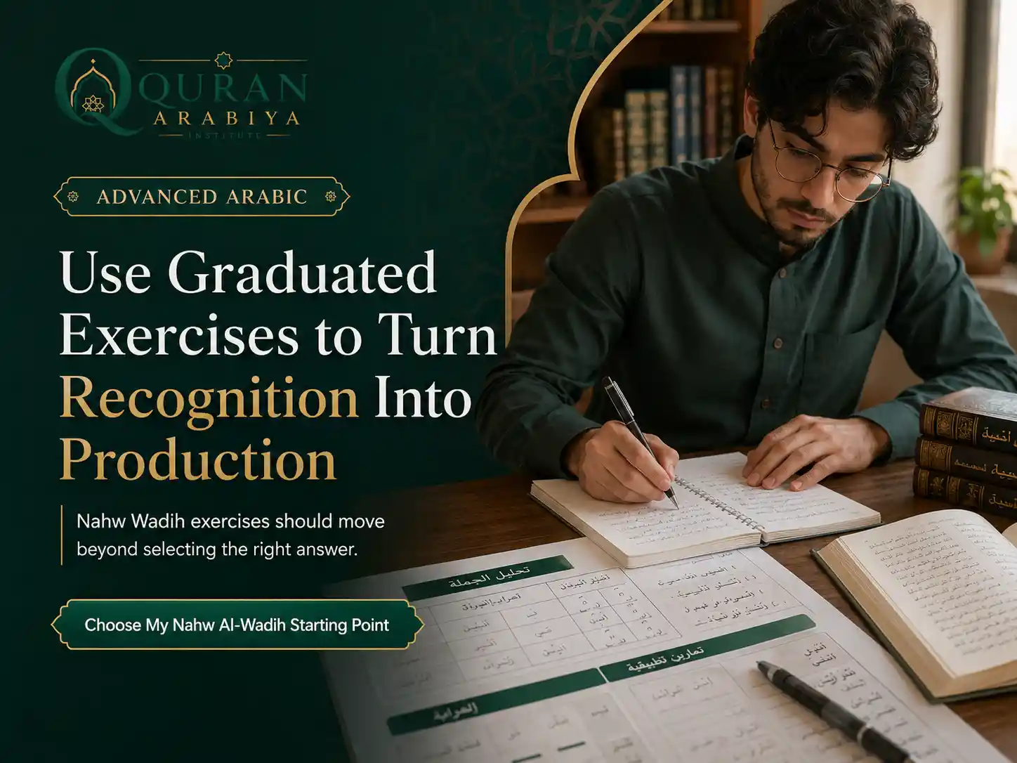 An Nahw Al Wadih course online - 2