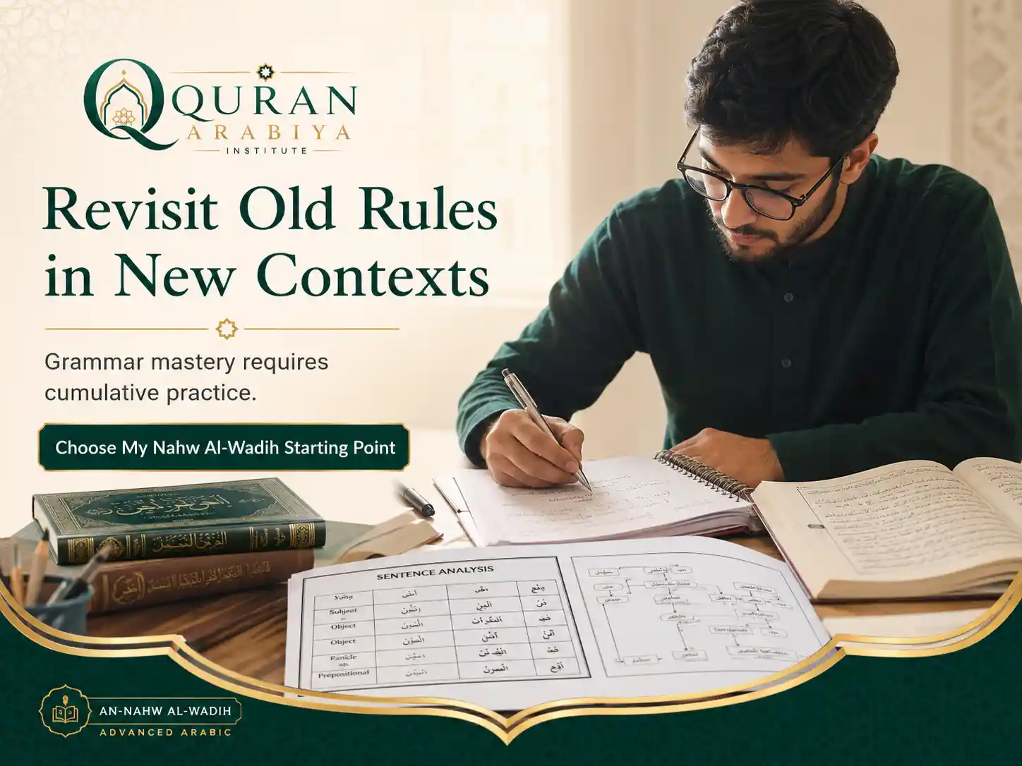 An Nahw Al Wadih course online - 3