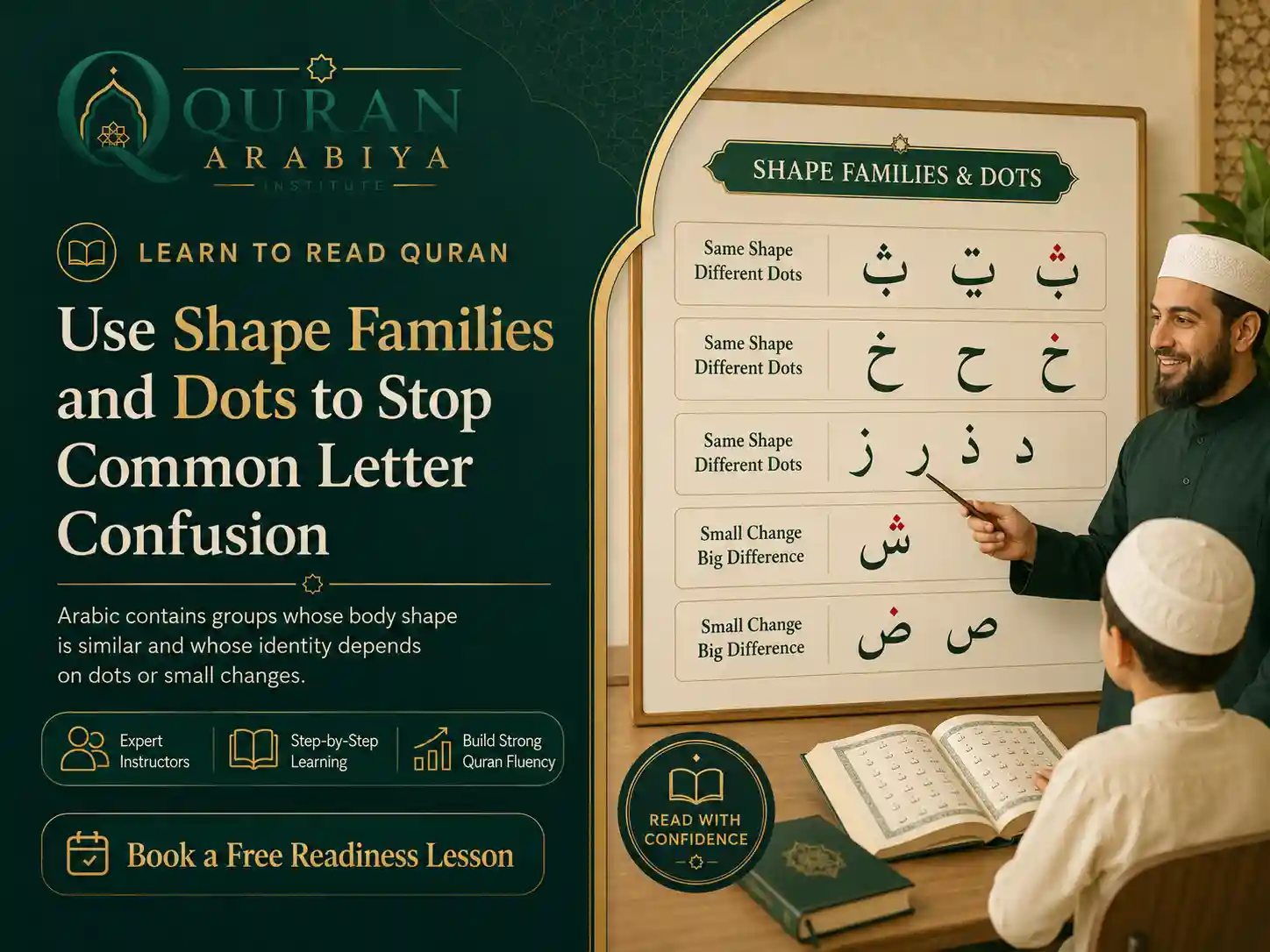 Arabic alphabet for Quran reading - 2