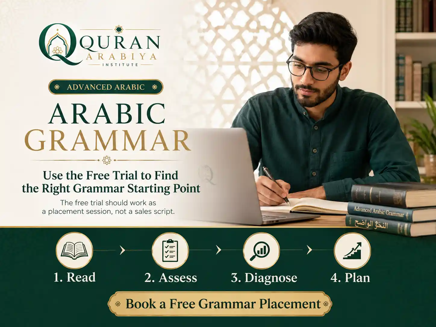 Arabic grammar course online - 4