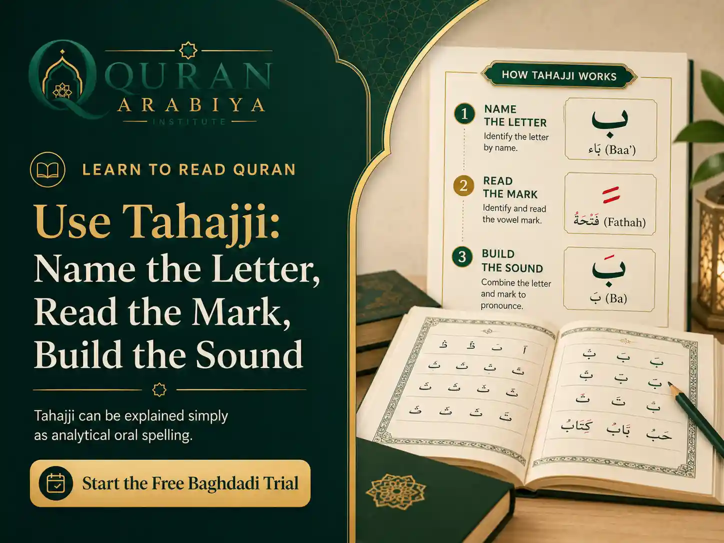 Baghdadi Qaida course online - 2