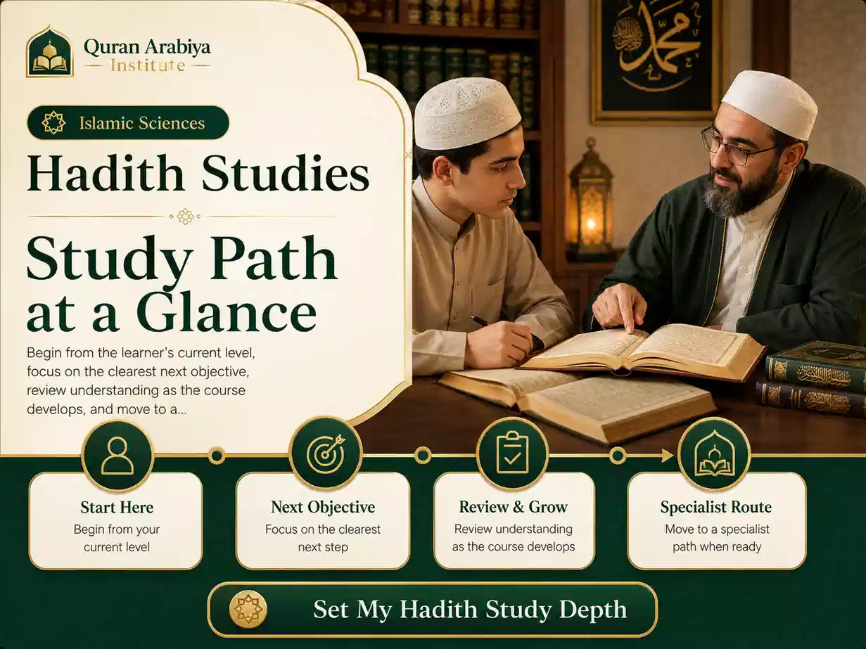 Hadith course online - 4