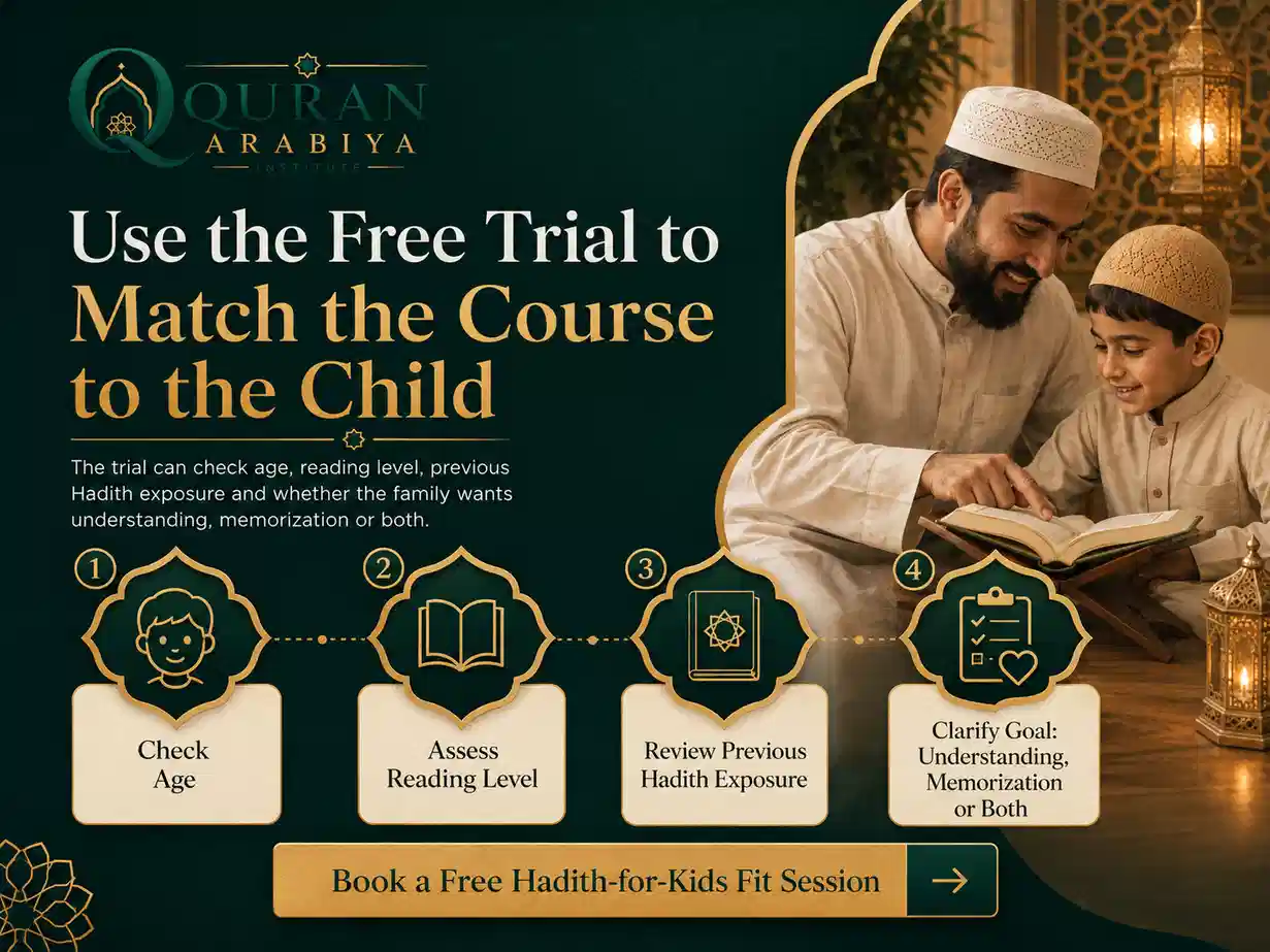 Hadith for kids online - 3