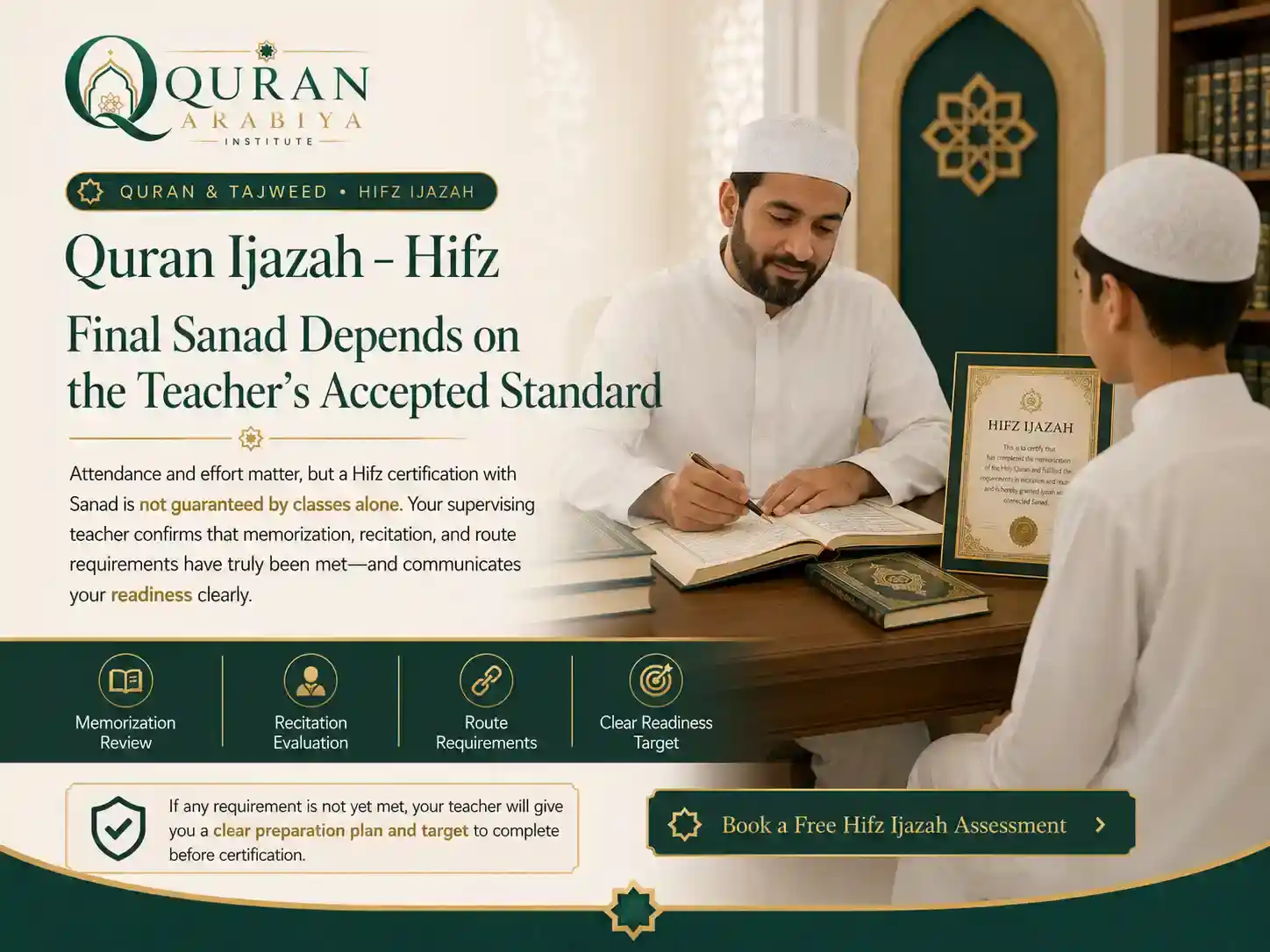 Hifz Ijazah course online - 4