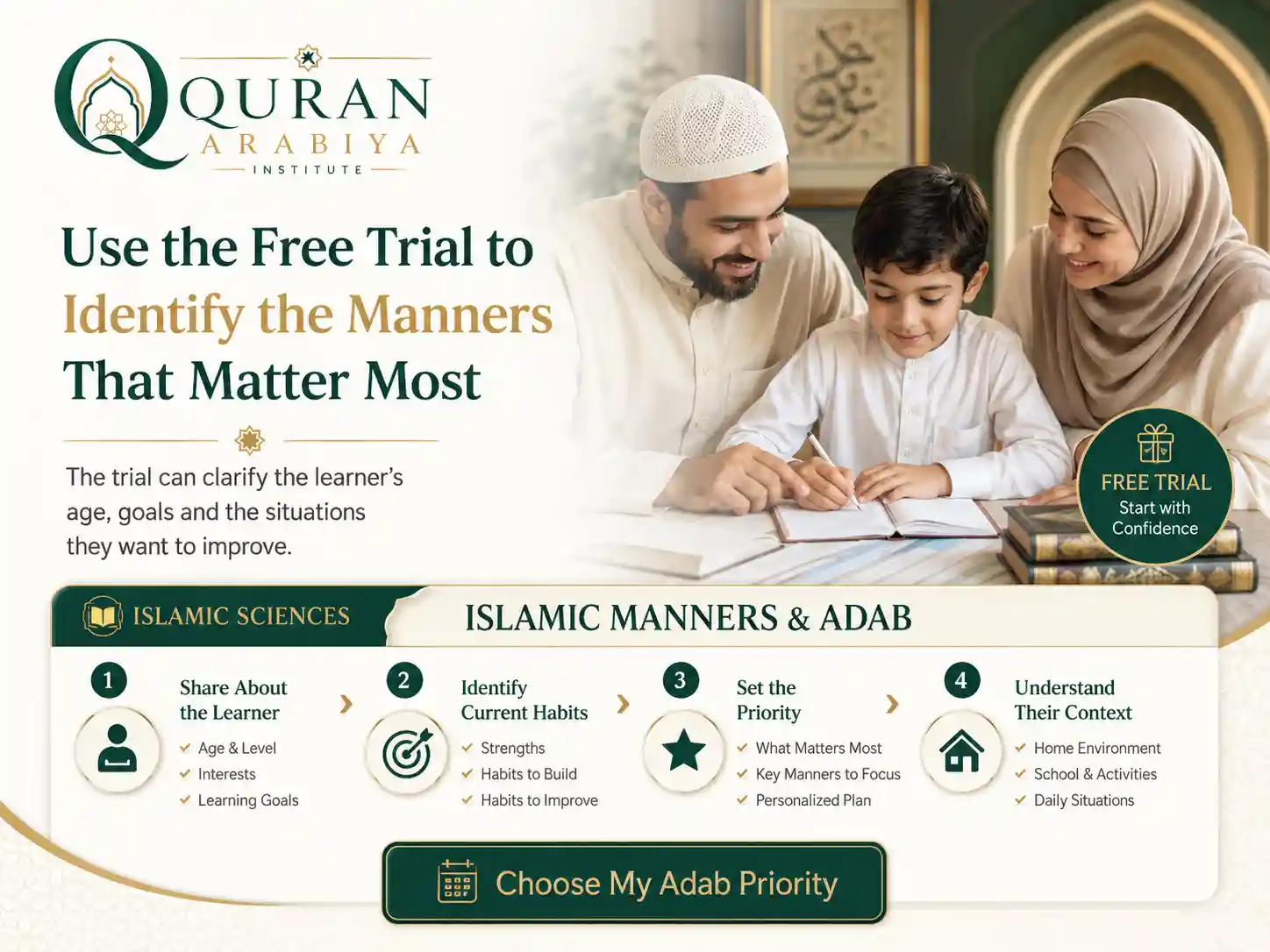 Islamic manners course online - 4