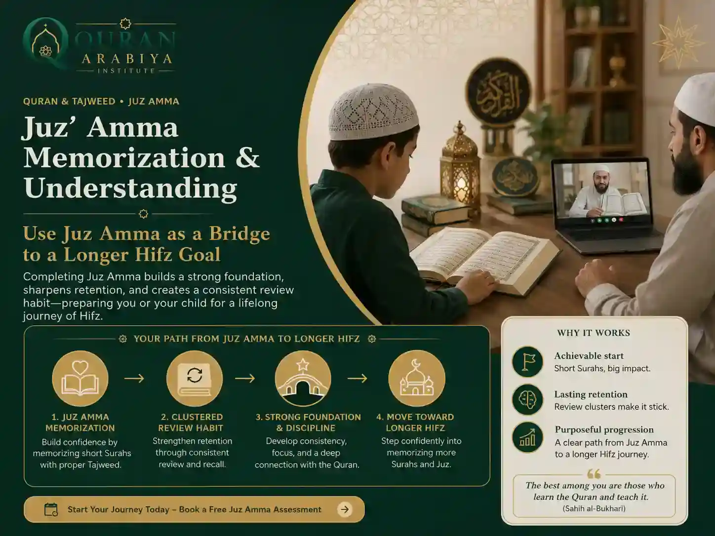 Juz Amma memorization course - 4