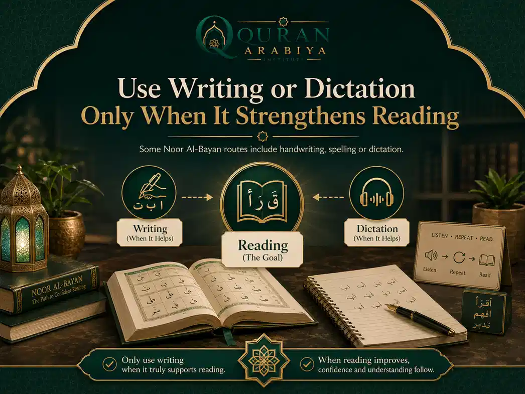 Noor Al Bayan course online - 3