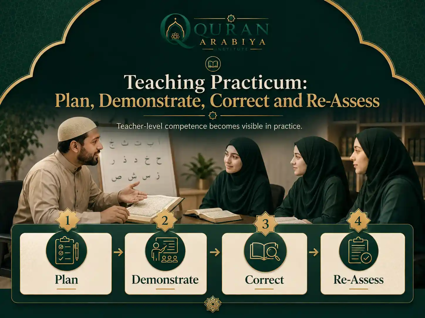 Noor Al Bayan Ijazah online - 3