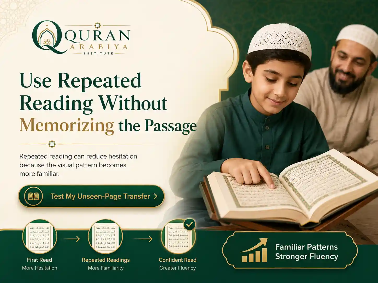Noorani Qaida course online - 4