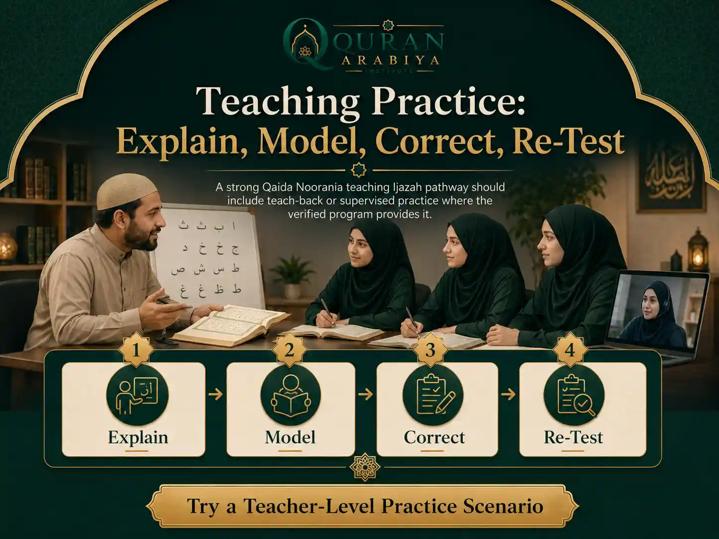 Noorani Qaida Ijazah online - 3