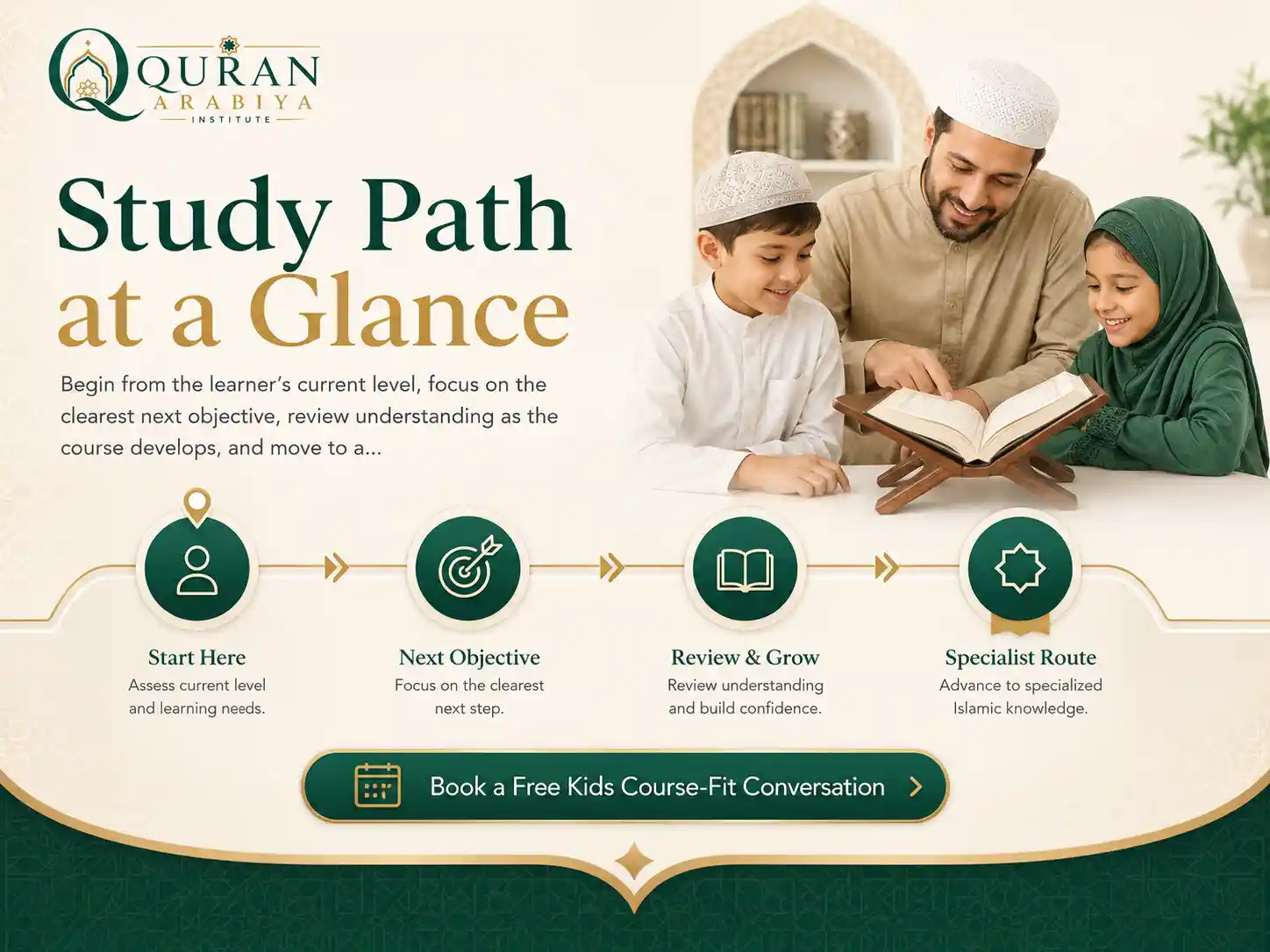 online Islamic studies for kids - 4