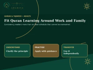 Home 1 online Quran classes for adults - 3