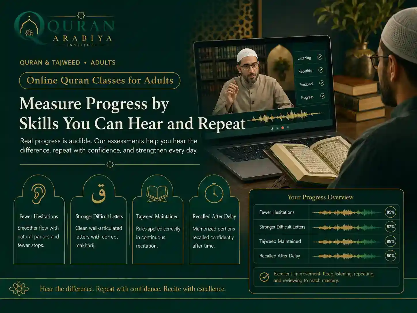 online Quran classes for adults - 4