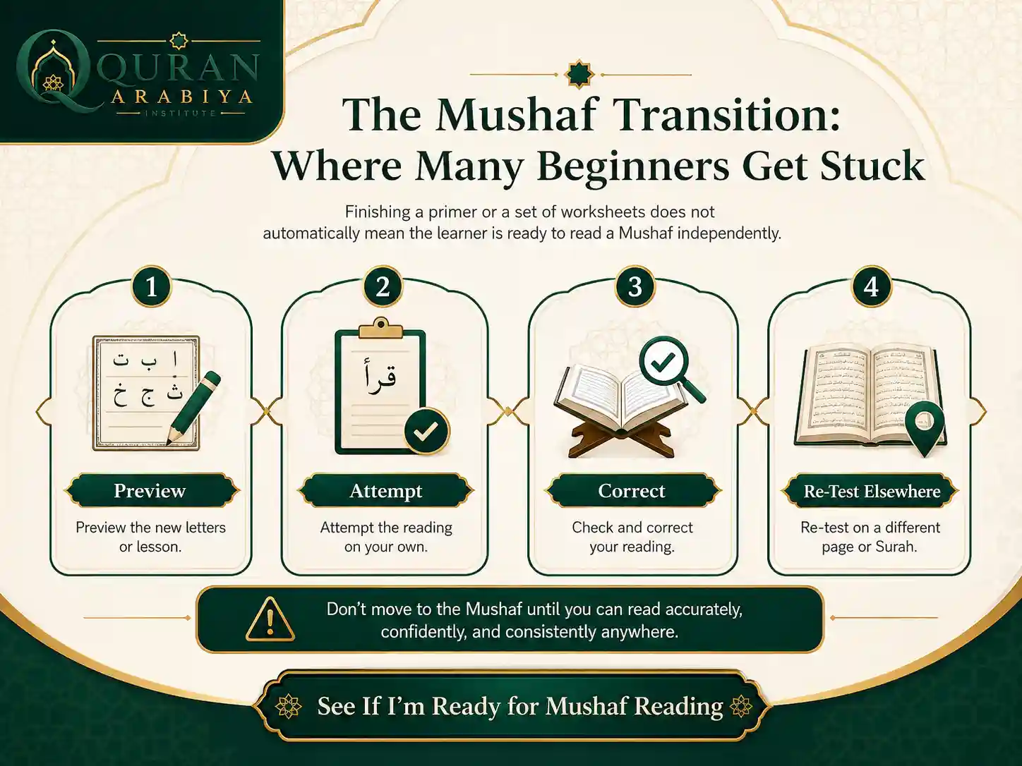 Quran reading fluency course - 3
