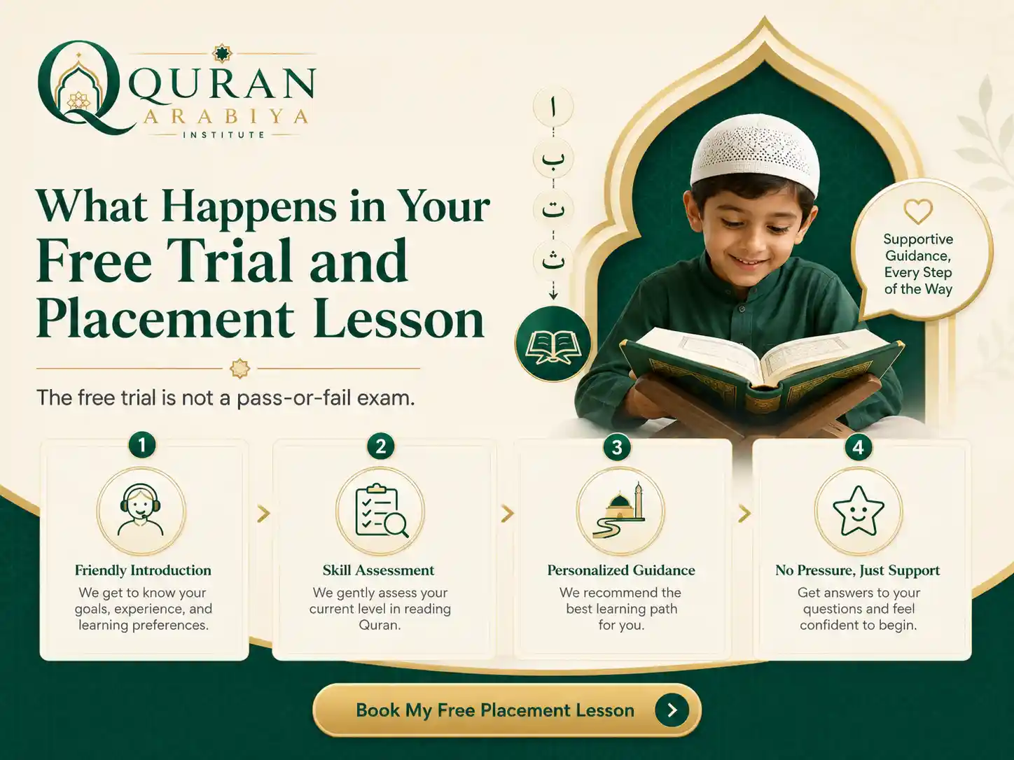 Quran reading fluency course - 4