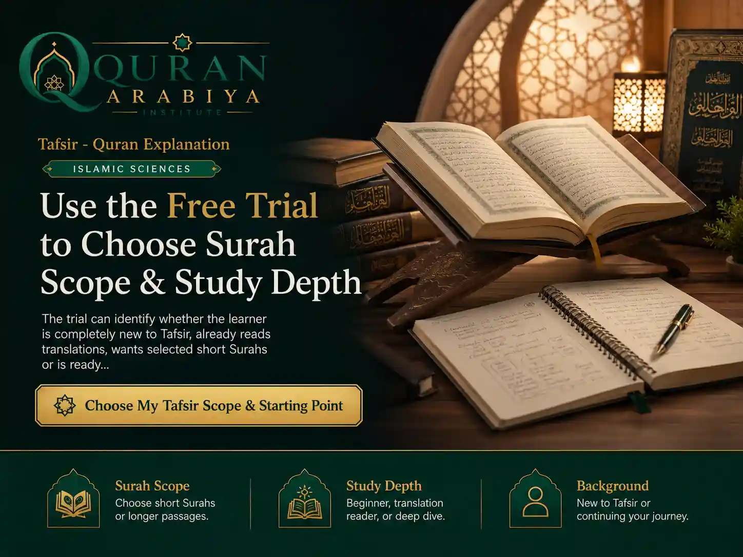 Quran Tafsir course online - 4