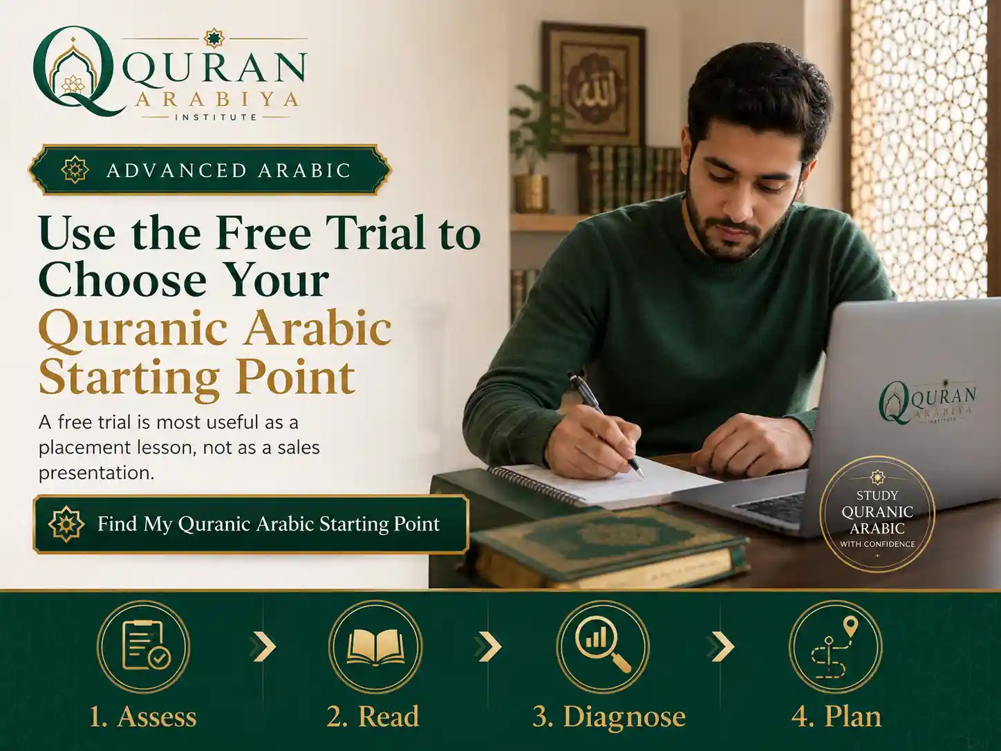 Quranic Arabic course online - 4