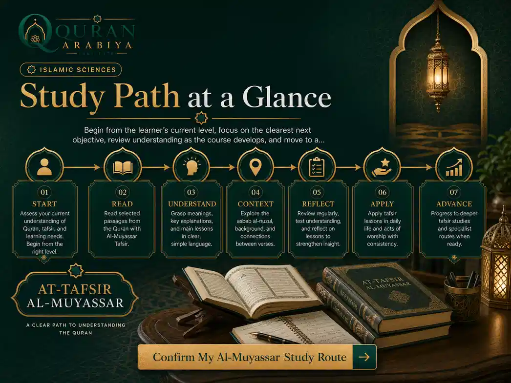 Tafsir Al Muyassar course online - 4