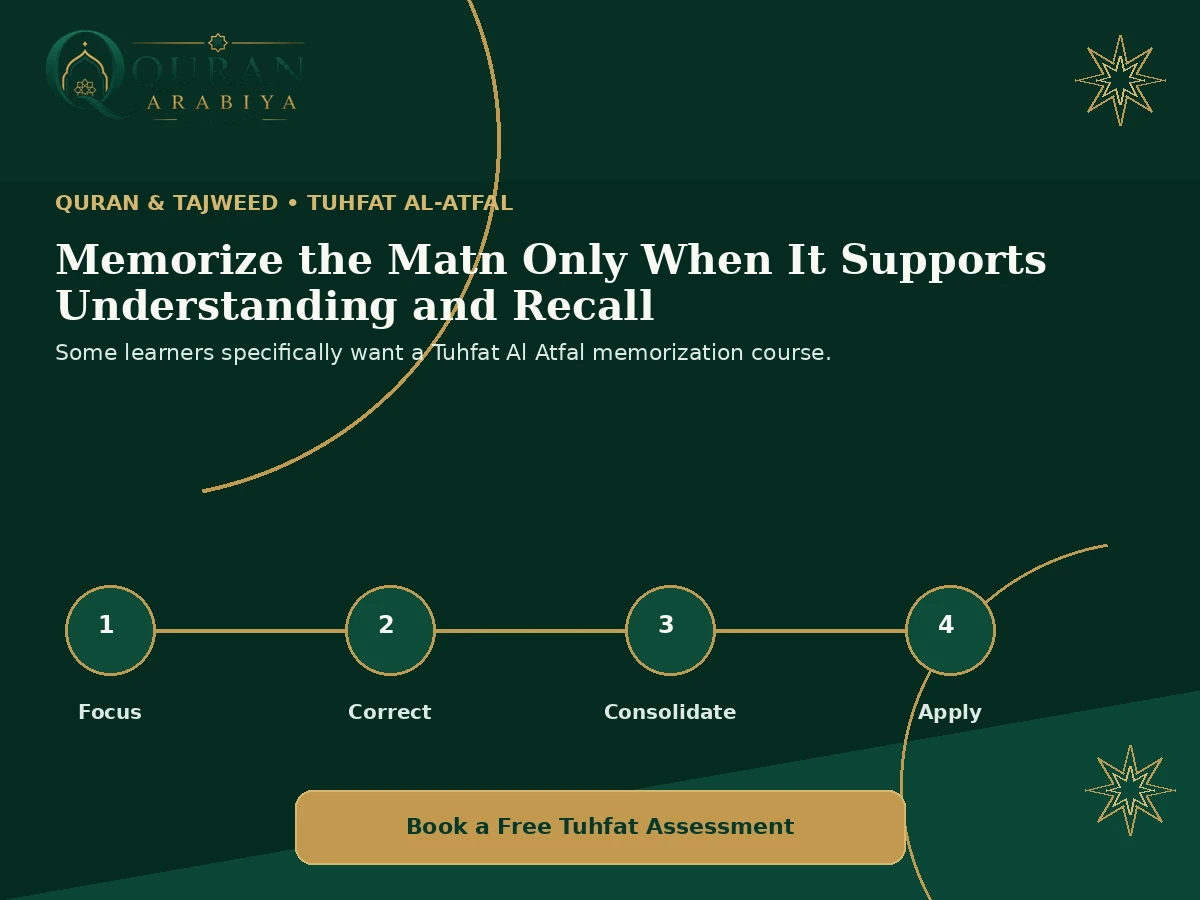 Tuhfat Al Atfal course online - 4