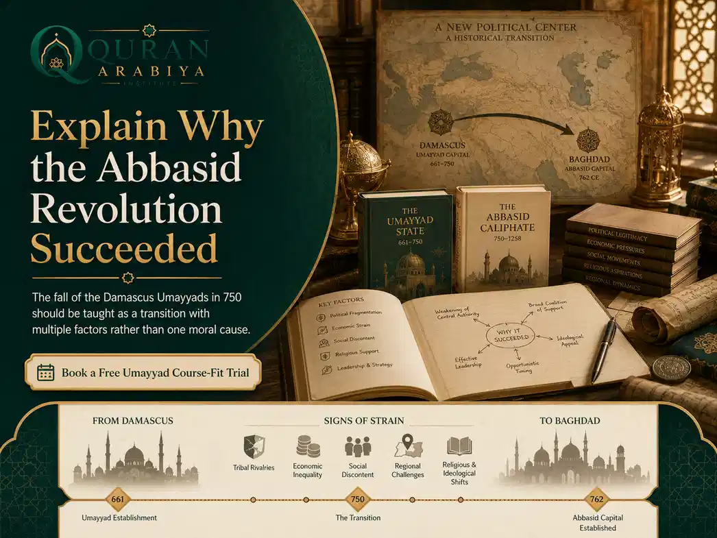 Umayyad Caliphate course online - 3