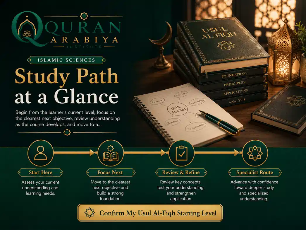 Usul Al Fiqh course online - 4