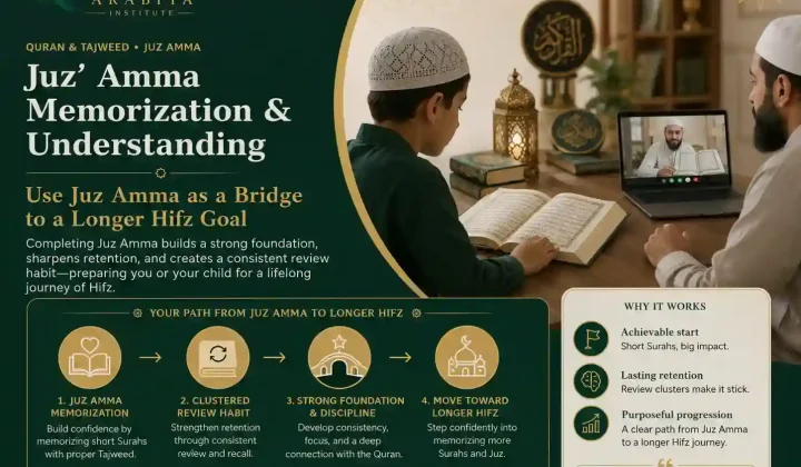 Juz Amma memorization course - 4