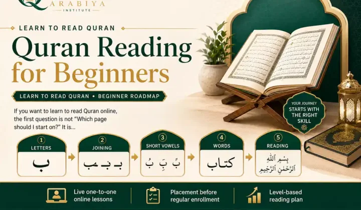 Quran reading fluency course - 1